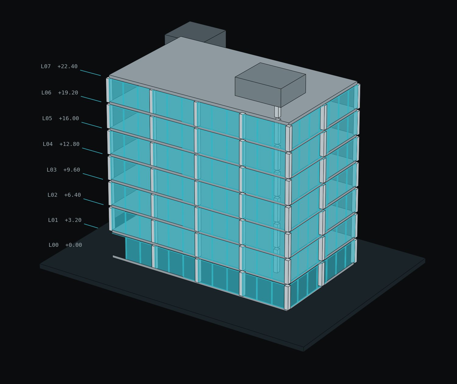 Illustrative federated model with levels and curtain wall