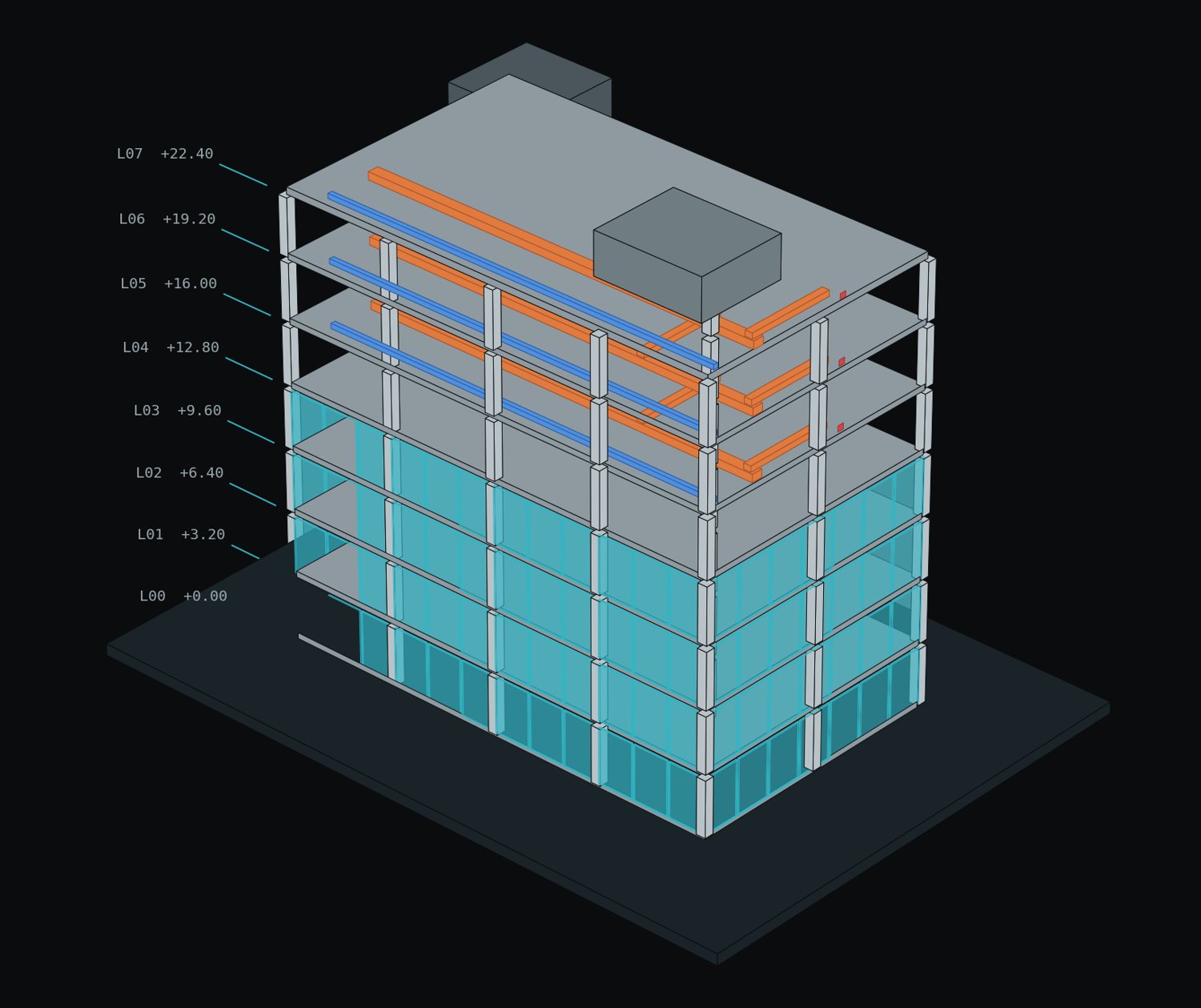 Illustrative BIM model with section box: structure, facade, ductwork and pipework by level